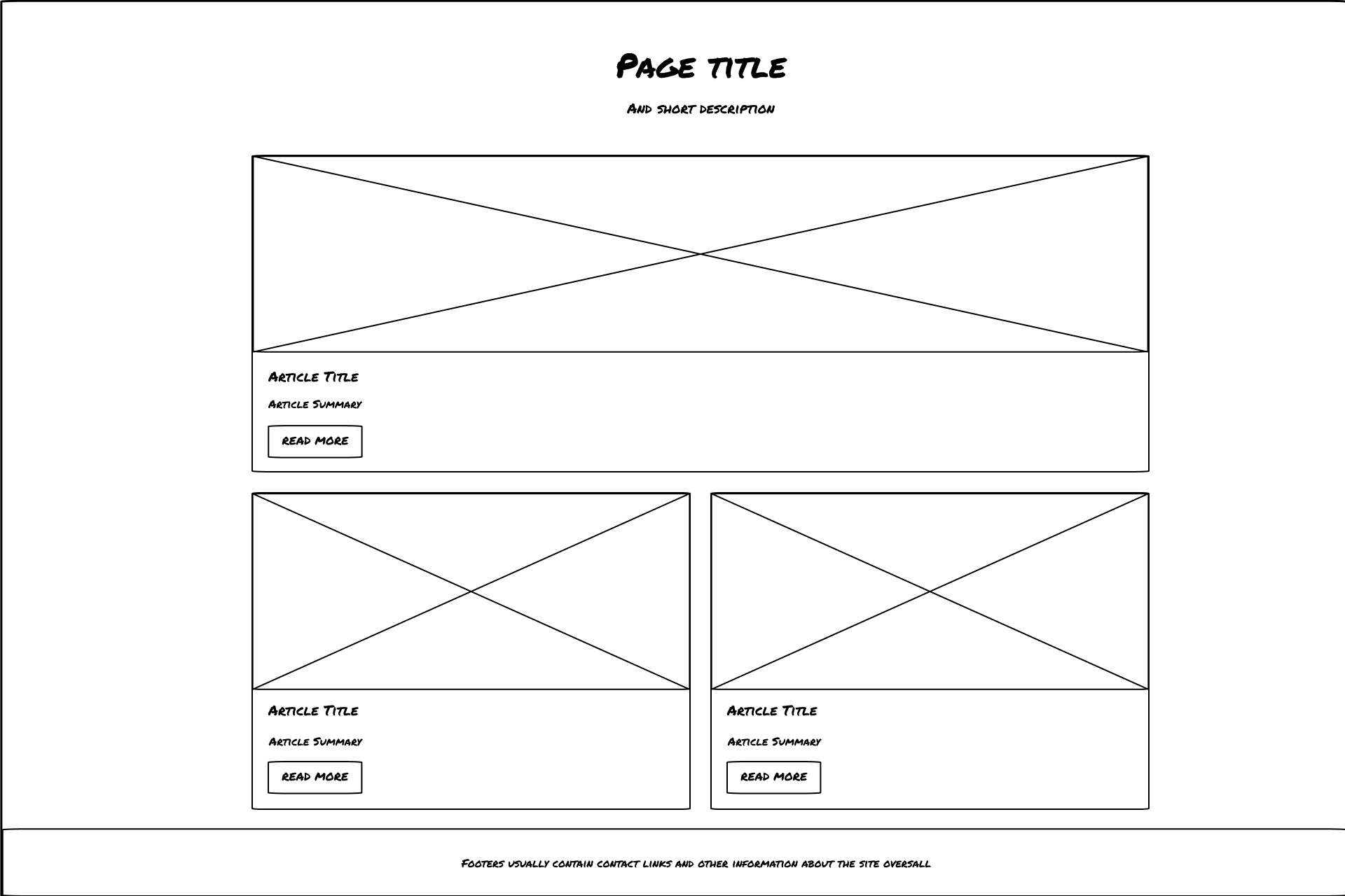 An image of a wireframe template